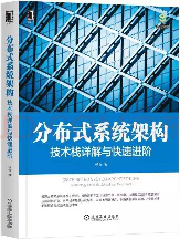 金融数据中心数字化转型书单！(第二期)
