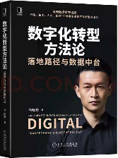 金融数据中心数字化转型书单！(第二期)