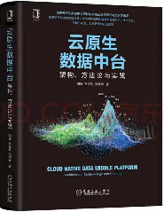 金融数据中心数字化转型书单！(第二期)