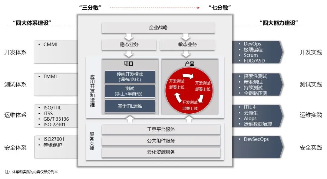 重新介绍“翰纬”