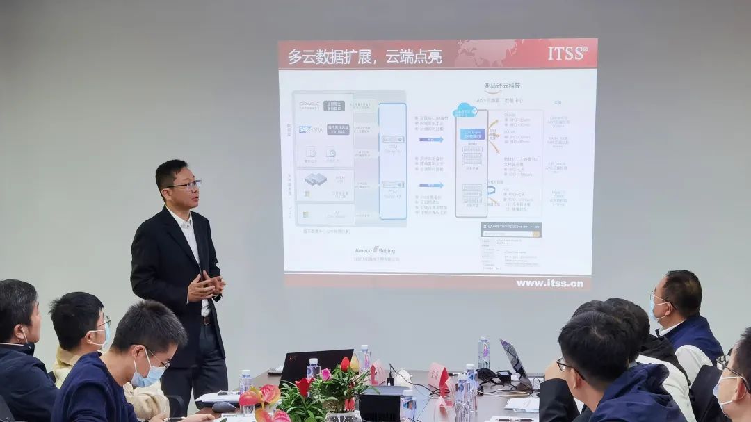 《CDM副本数据管理白皮书》第一次编写研讨会在南京成功召开