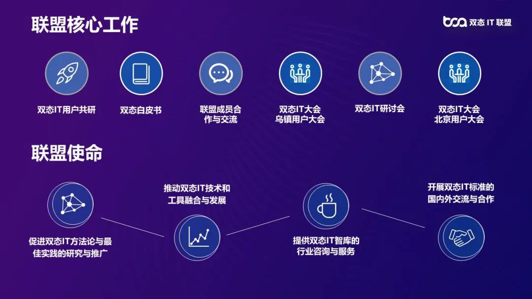 凝心聚力，共同进步 | 2020年度联盟工作回顾