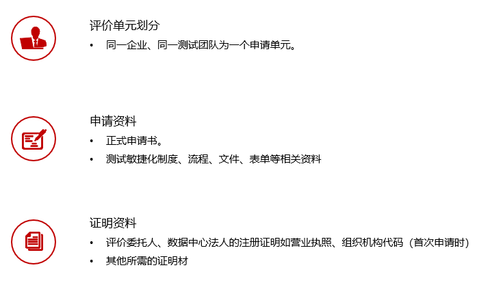 首批测试敏捷化成熟度评价认证流程要这么走! 首批测试敏捷化成熟度评价认证流程要这么走!
