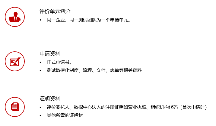 首批测试敏捷化成熟度评价认证流程要这么走！