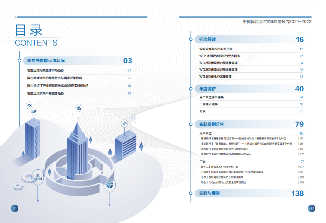 《2021-2022中国智能运维实践年度报告（第二期）》内容连载正式开启！