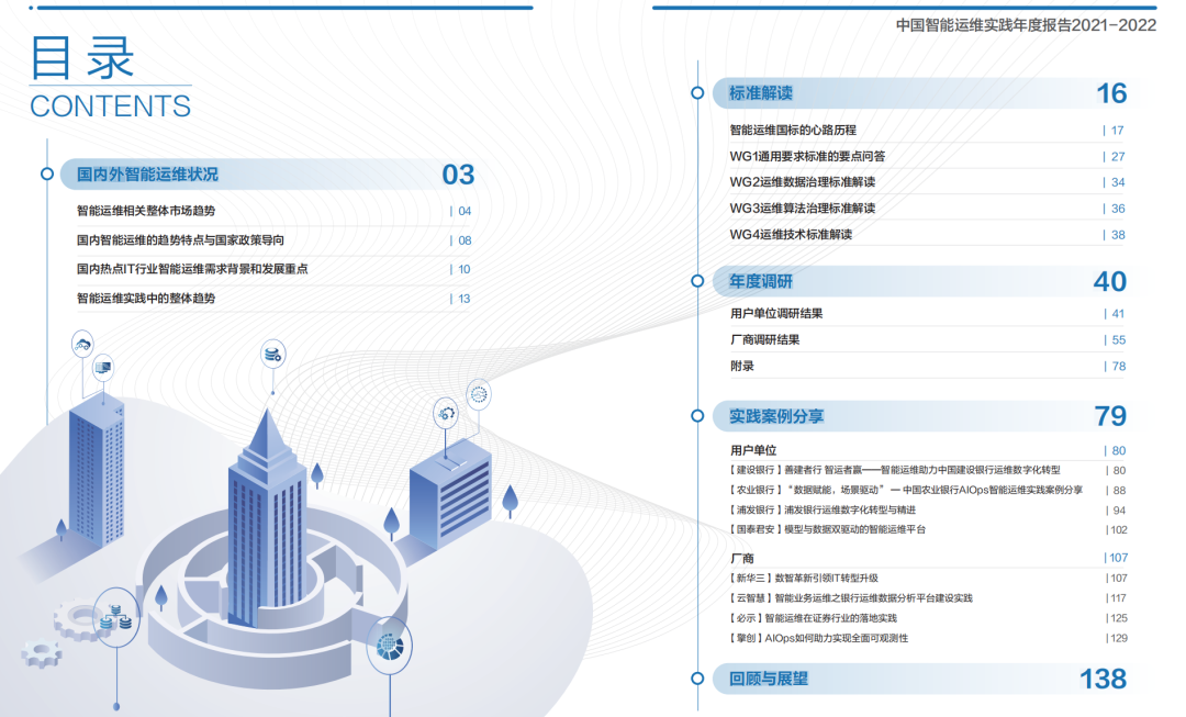 乌镇用户大会 |《2021-2022中国智能运维实践年度报告（第二期）》重磅发布