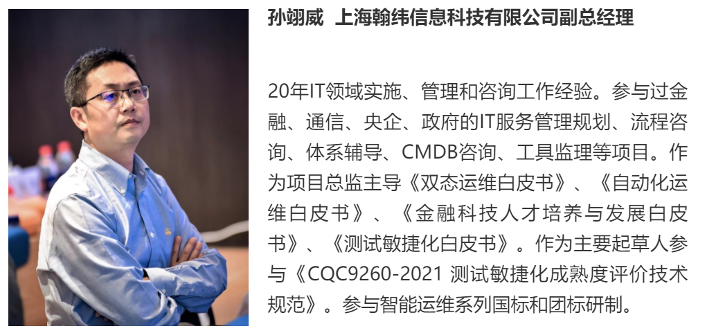 连载四 |《中国智能运维实践年度报告（2021-2022）》之年度调研Part1-用户单位调研结果