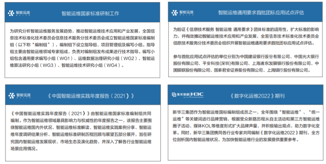 连载十四 |《中国智能运维实践年度报告（2021-2022）》之回顾与展望