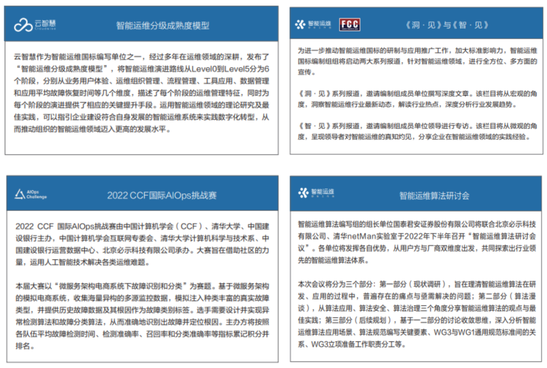 连载十四 |《中国智能运维实践年度报告（2021-2022）》之回顾与展望