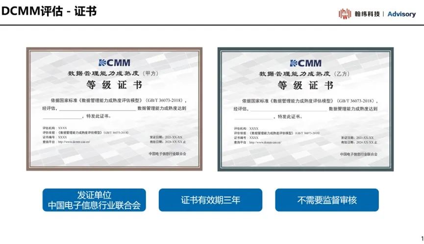 DCMM-翰纬咨询服务中的一颗新星