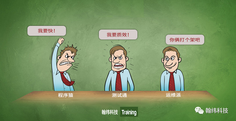 ITIL 4专题系列:ITIL没落,DevOps崛起了吗? ITIL 4专题系列:ITIL没落,DevOps崛起了吗?