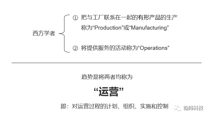 ITIL 4专题系列：ITIL 4其实在逼你去做运营，你理解了吗？