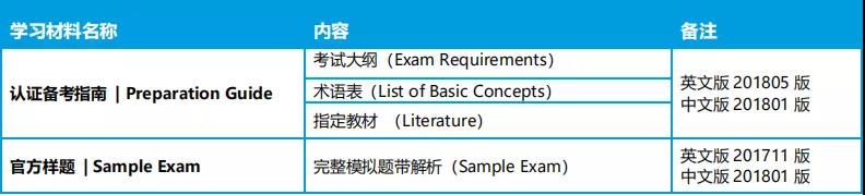 你想了解的DevOps系列认证概览，都在这里了！
