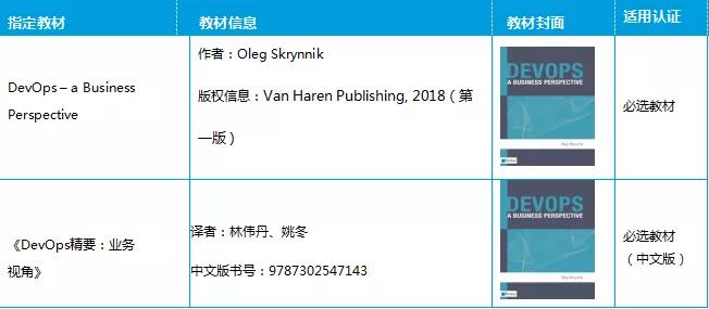 你想了解的DevOps系列认证概览，都在这里了！