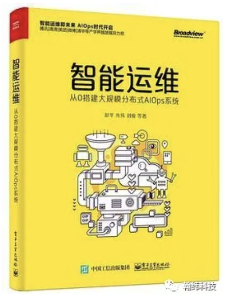 私藏版！金融数据中心数字化转型书单！