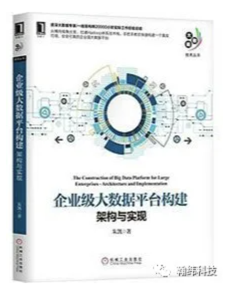 私藏版！金融数据中心数字化转型书单！