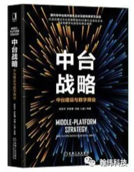 私藏版！金融数据中心数字化转型书单！