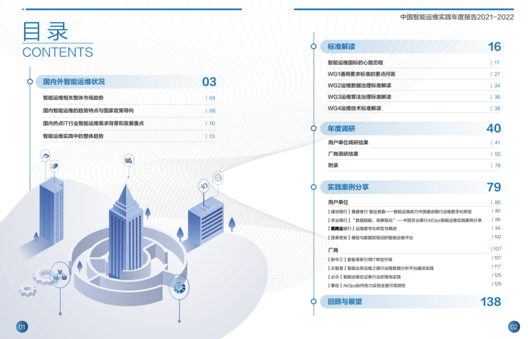 新年礼包来了!《中国智能运维实践年度报告(2021-2022)》电子版提供全量下载! 新年礼包来了!《中国智能运维实践年度报告(2021-2022)》电子版提供全量下载!
