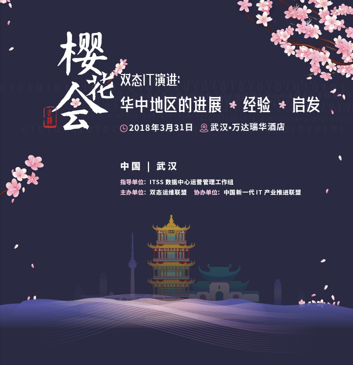 武汉樱花会 | 翰纬科技邀您共议双态IT演进之路