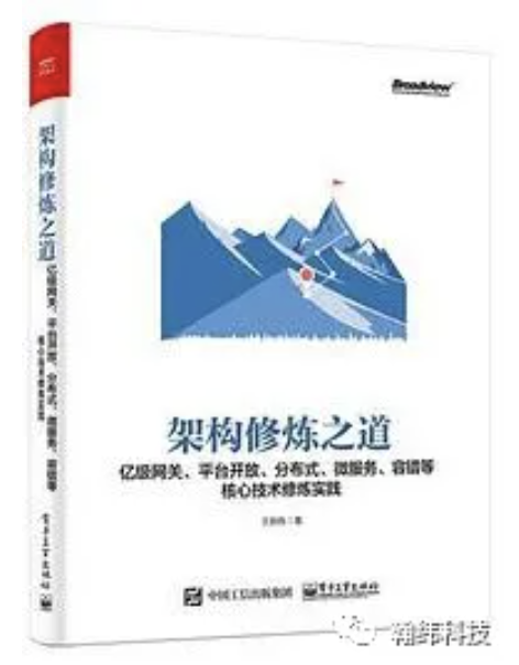 私藏版！金融数据中心数字化转型书单！