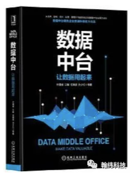 私藏版！金融数据中心数字化转型书单！