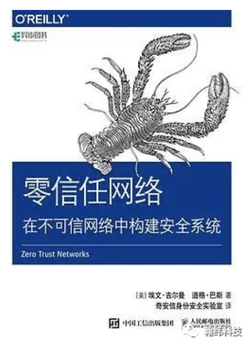 私藏版！金融数据中心数字化转型书单！