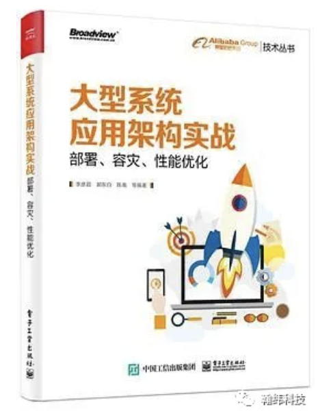 私藏版！金融数据中心数字化转型书单！