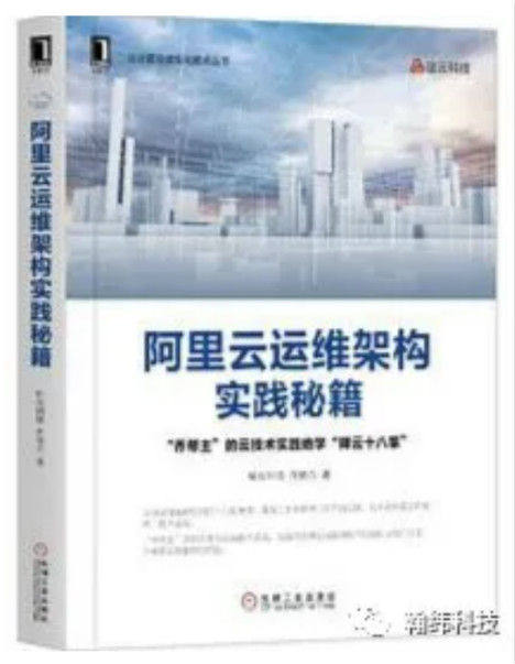 私藏版！金融数据中心数字化转型书单！