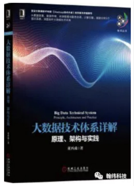 私藏版！金融数据中心数字化转型书单！