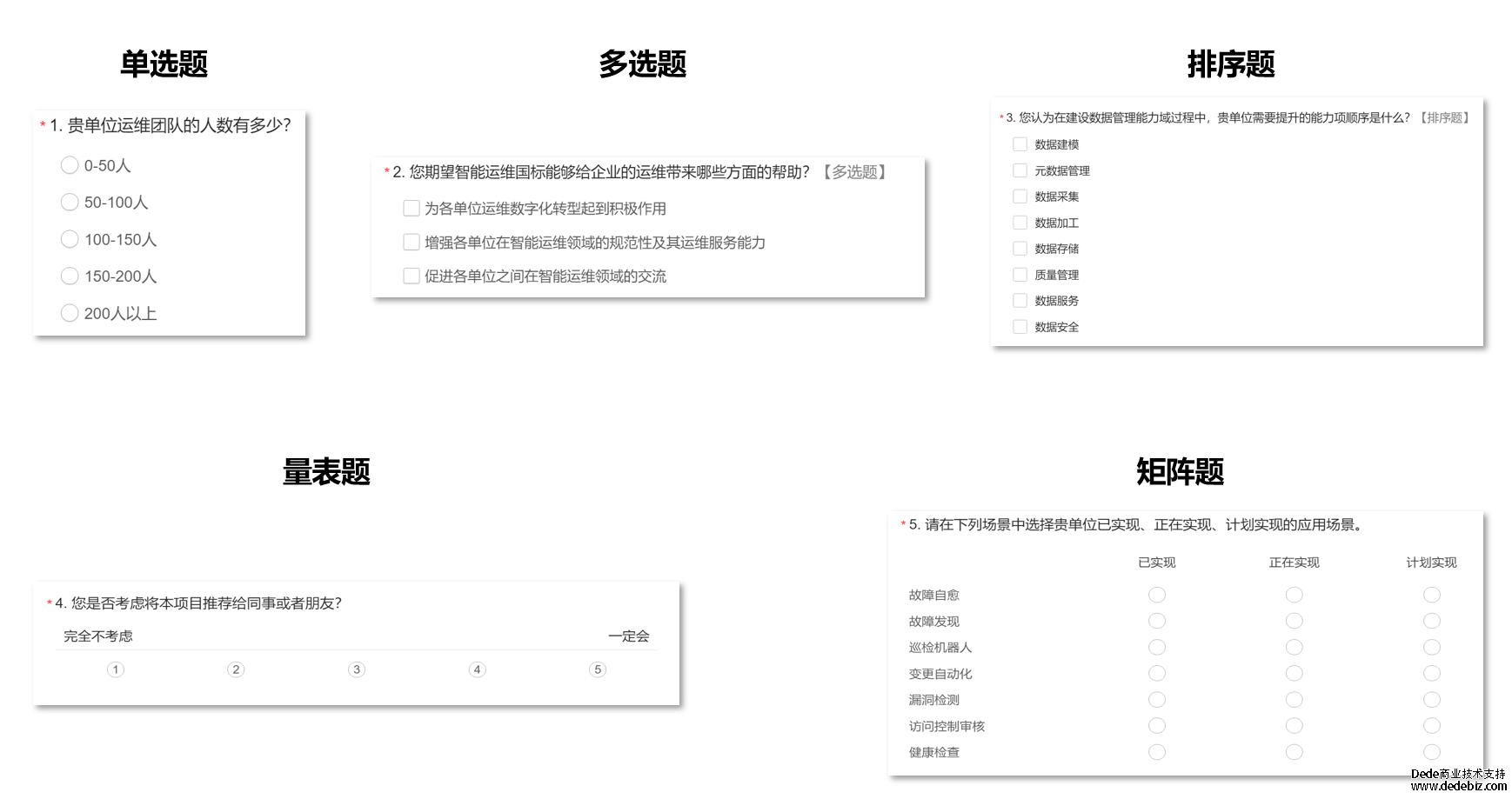 问题调研的背后，隐藏了这些你未曾想到的要素！