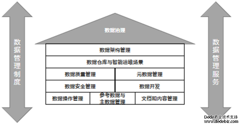 连载七 |《中国智能运维实践年度报告（2022-2023）》之实践案例分享-中国光大银行