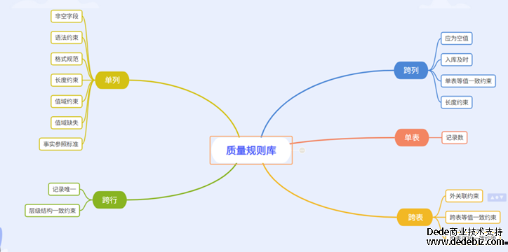 连载七 |《中国智能运维实践年度报告（2022-2023）》之实践案例分享-中国光大银行