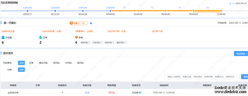 连载五 |《中国智能运维实践年度报告（2022-2023）》之实践案例分享-中国农业银行