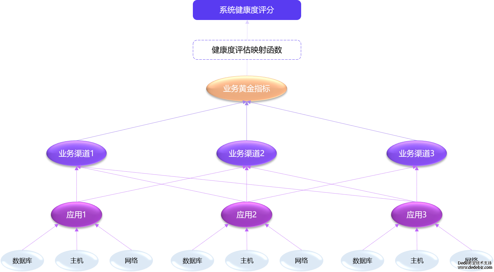 连载十 |《中国智能运维实践年度报告（2022-2023）》之实践案例分享-鼎茂科技