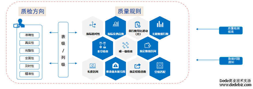 连载十二 |《中国智能运维实践年度报告（2022-2023）》之实践案例分享-广发证券