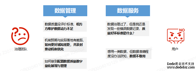 连载十一 |《中国智能运维实践年度报告（2022-2023）》之实践案例分享-广发银行