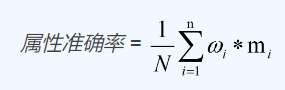 连载十一 |《中国智能运维实践年度报告（2022-2023）》之实践案例分享-广发银行