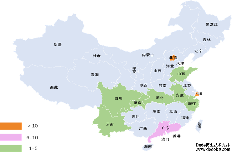 连载十三 |《中国智能运维实践年度报告（2022-2023）》之年度调研-智能运维和运维数据治理现状