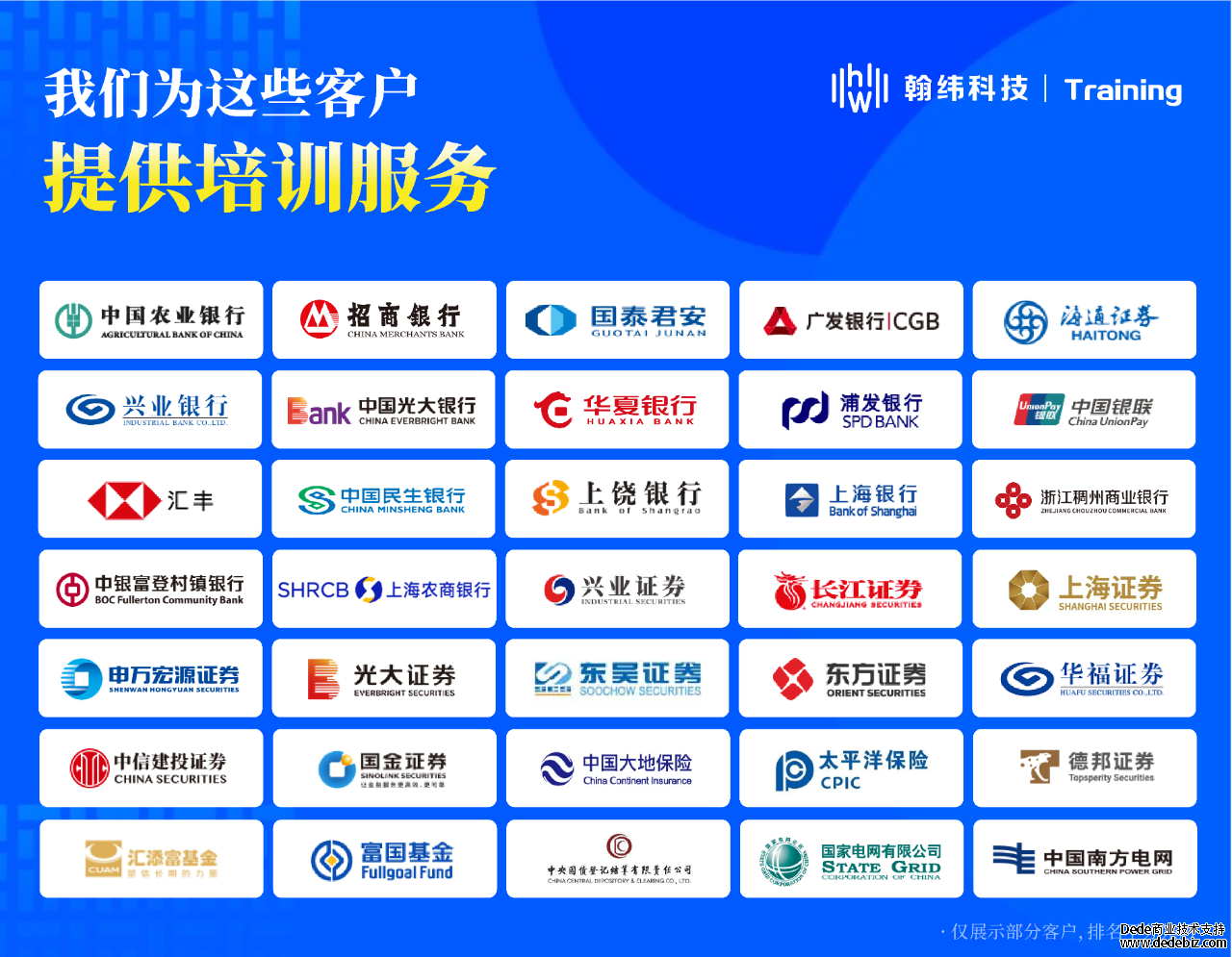翰纬培训｜某客户《微服务的分布式架构》课程培训圆满结束！