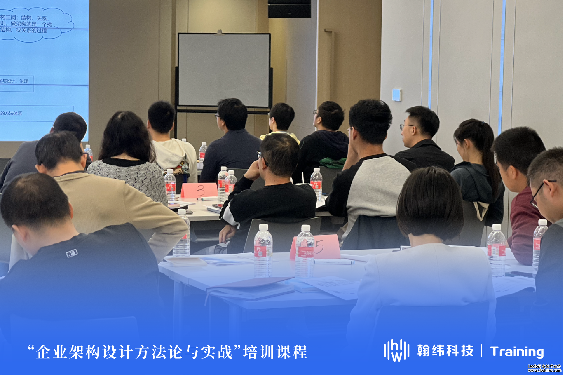 翰纬培训|某客户《企业架构设计方法论与实战》课程培训圆满结束! 翰纬培训|某客户《企业架构设计方法论与实战》课程培训圆满结束!